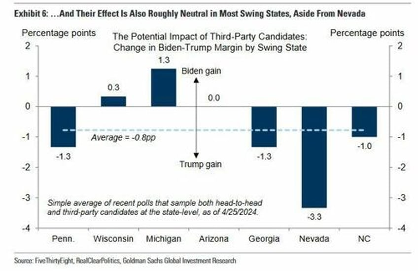 here are the paths to victory for biden and trump