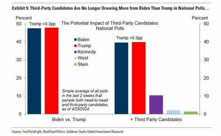 here are the paths to victory for biden and trump