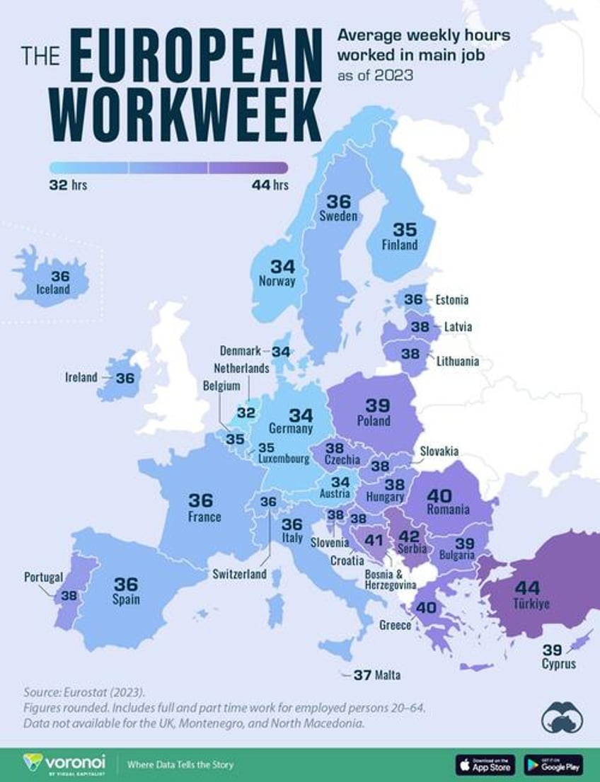 heres how many hours europeans work each week