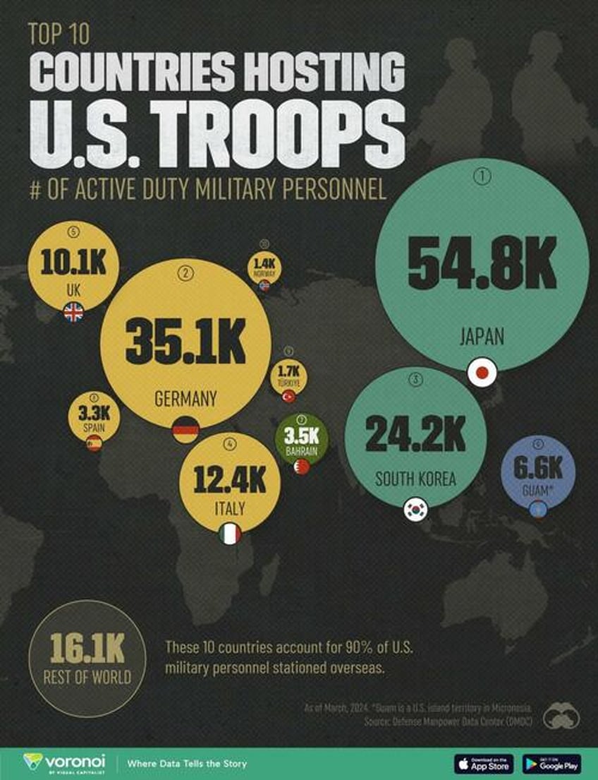 heres where american troops are stationed overseas