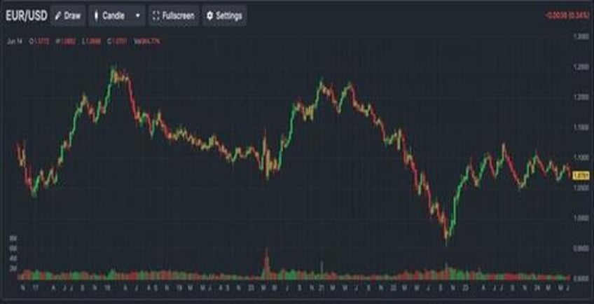 heres why these troubling trends mean mass chaos is likely coming to the west