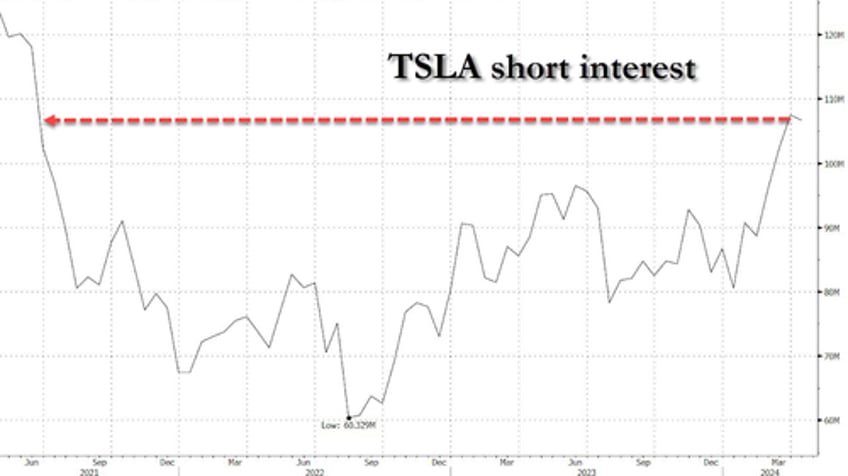 hes back morgan stanleys adam jonas say musks china trip is gesture of tesla commitment