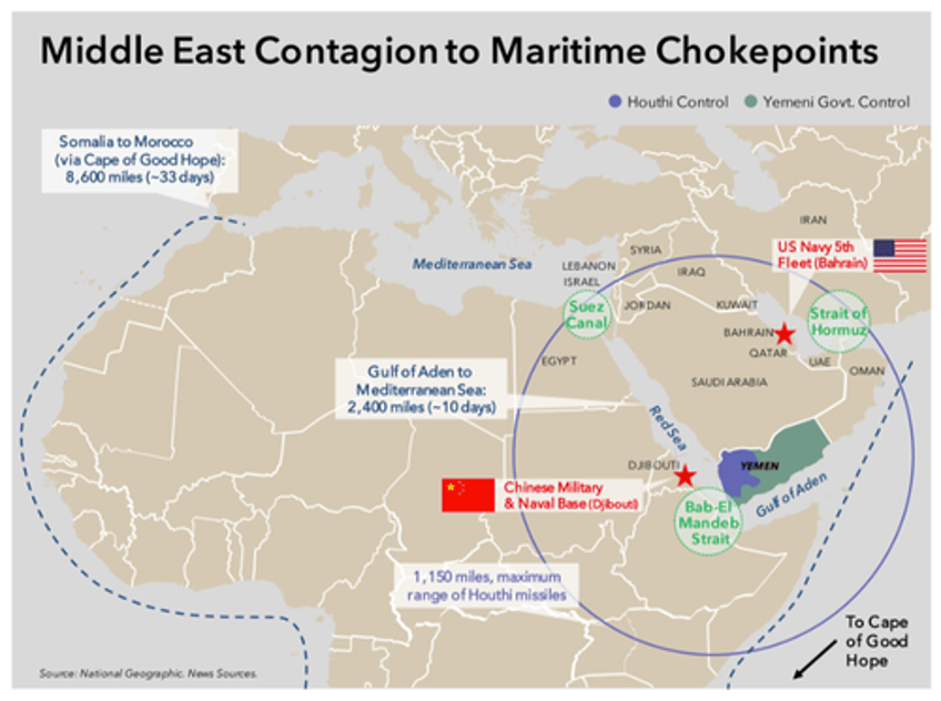 high degree of risk us maersk warn shippers to steer clear of red sea crisis