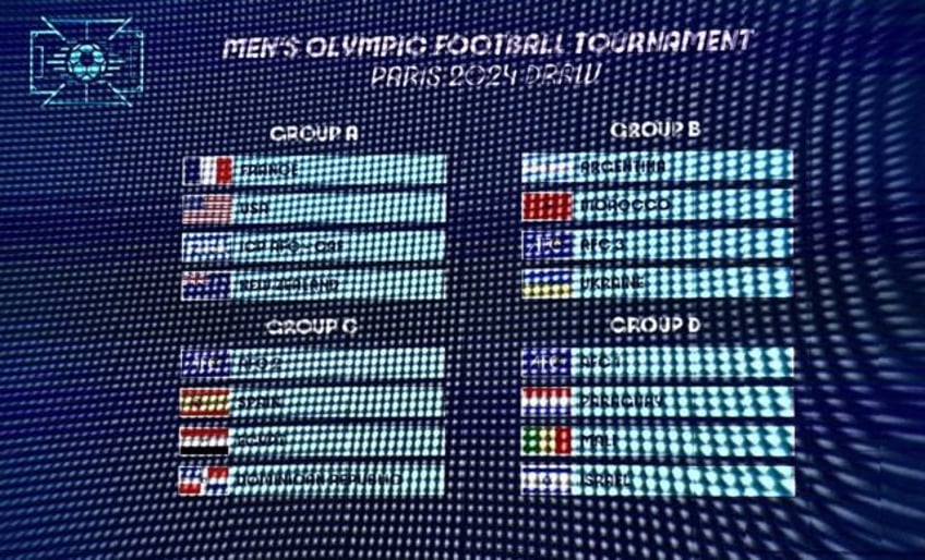 The draw results for the Paris 2024 Olympic men's football tournament