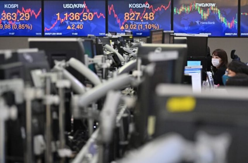 Asian markets rose Friday, with Tokyo's Nikkei index setting a new 34-year high