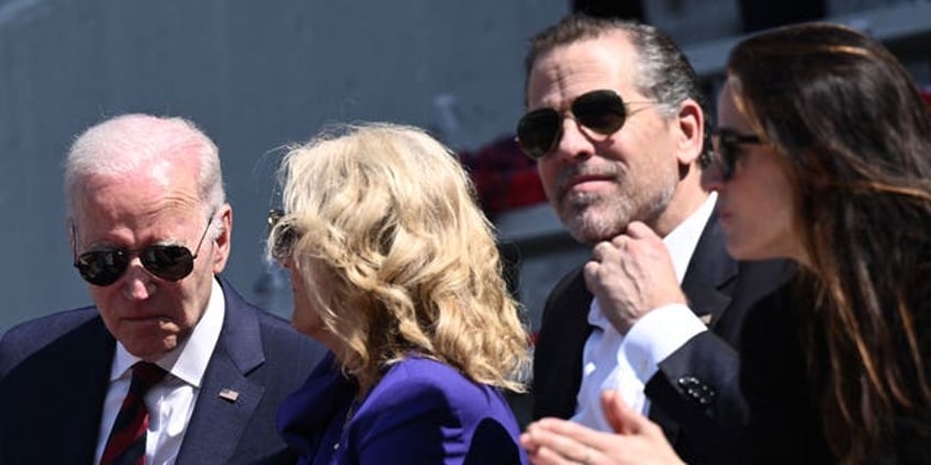 house gop release bank records on hunter biden payments from russian kazakh oligarchs total clears 20m