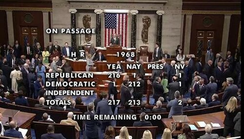 house passes full year stopgap as democrat crosses party lines massie votes no