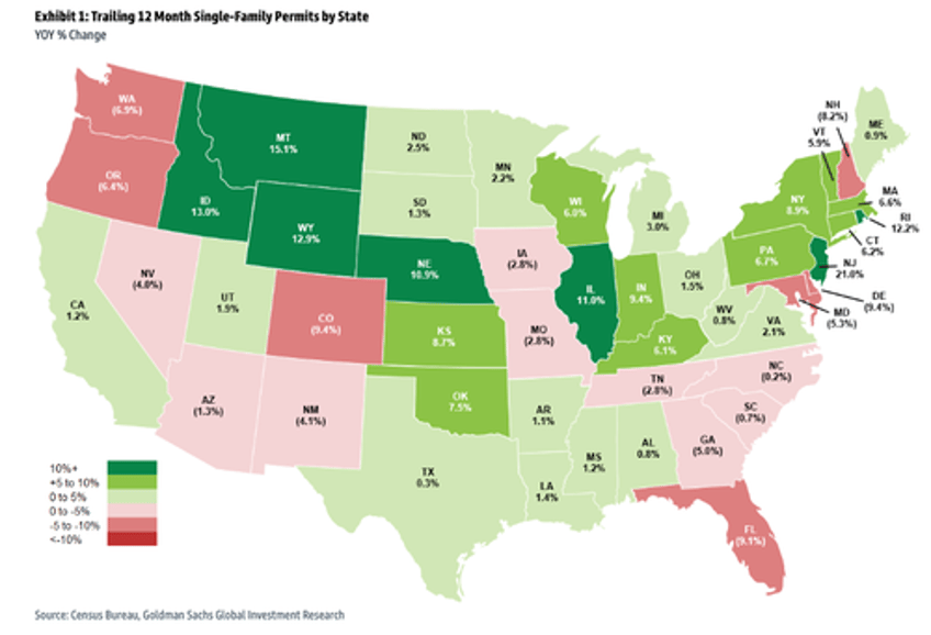 housing heat maps offer pulse check 