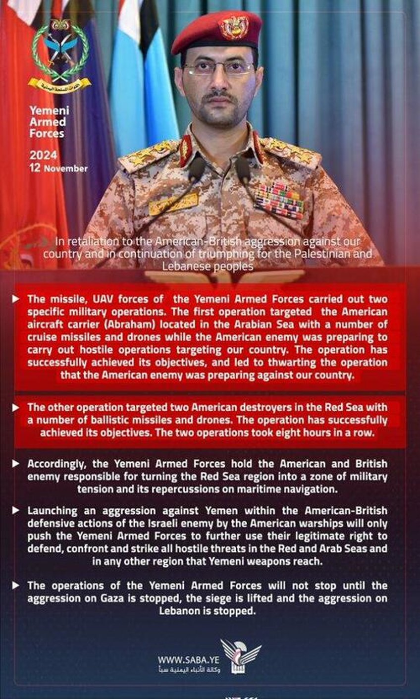 houthis claim missiles drones targeted us aircraft carrier near critical maritime chokepoint