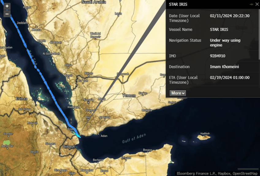 houthis say american ship hit by missiles in red sea 