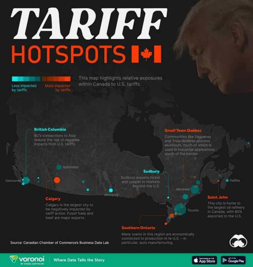 how exposed are canadian cities to tariff risk