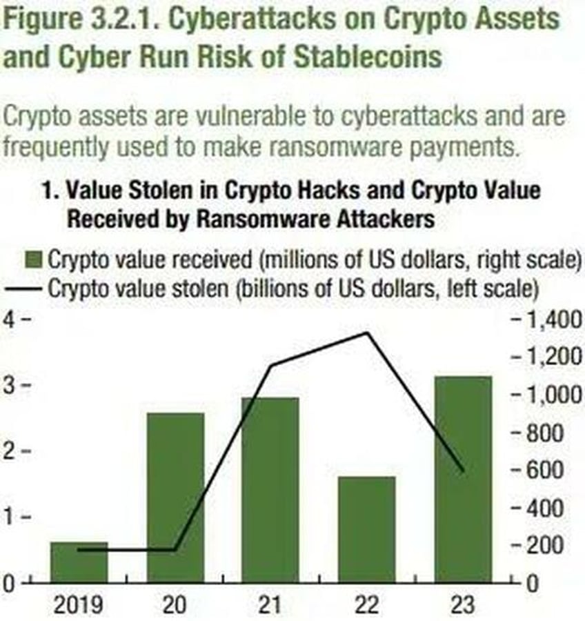 how financial surveillance threatens our democracies part 1