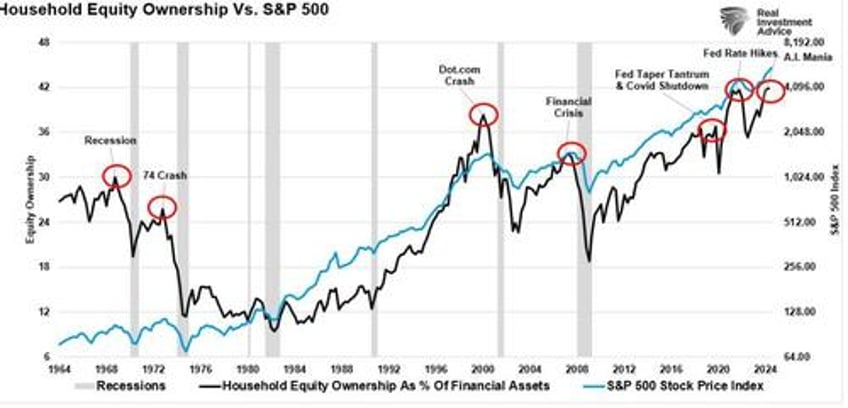 how howard marks thinks about risk and you should too