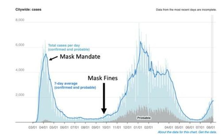 how lies and hubris caused an awakening