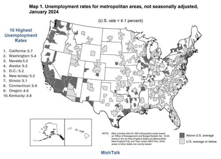 how overpaid are state and local government workers compared to private