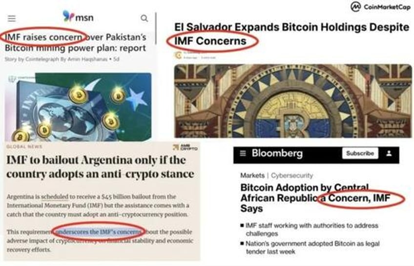 how the imf prevents global bitcoin adoption and why they do it