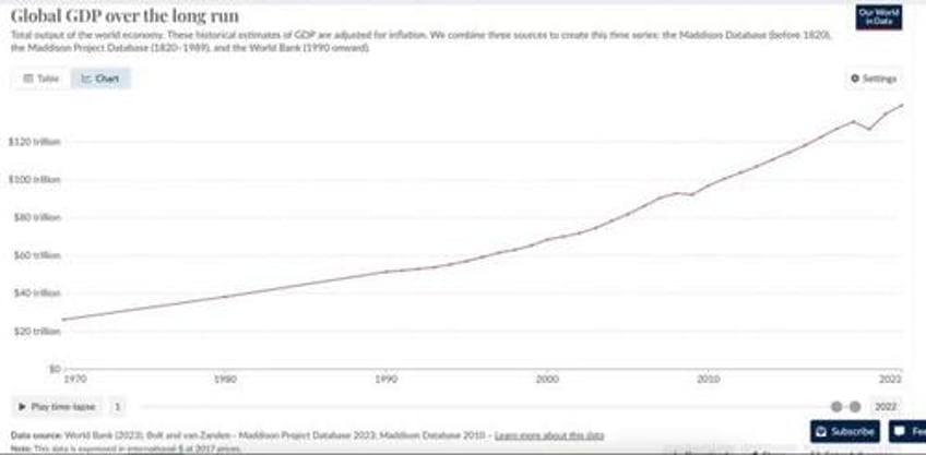 how the revolution of money will reshape our future