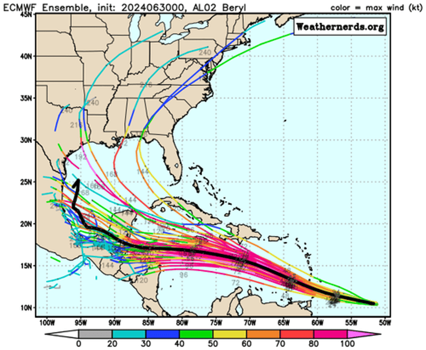 hurricane beryl to intensify into extremely dangerous cat 4 storm 