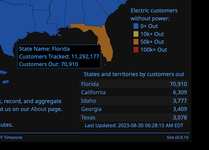 hurricane idalia now category 4 storm as florida landfall imminent 