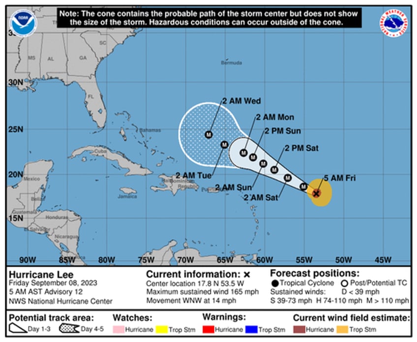 hurricane lee strengthens to cat 5 storm could reach winds of 180 mph east coast impact uncertain