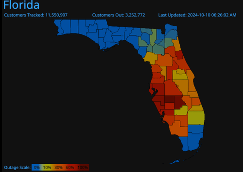 hurricane milton swamps florida leaves 3 million without power 