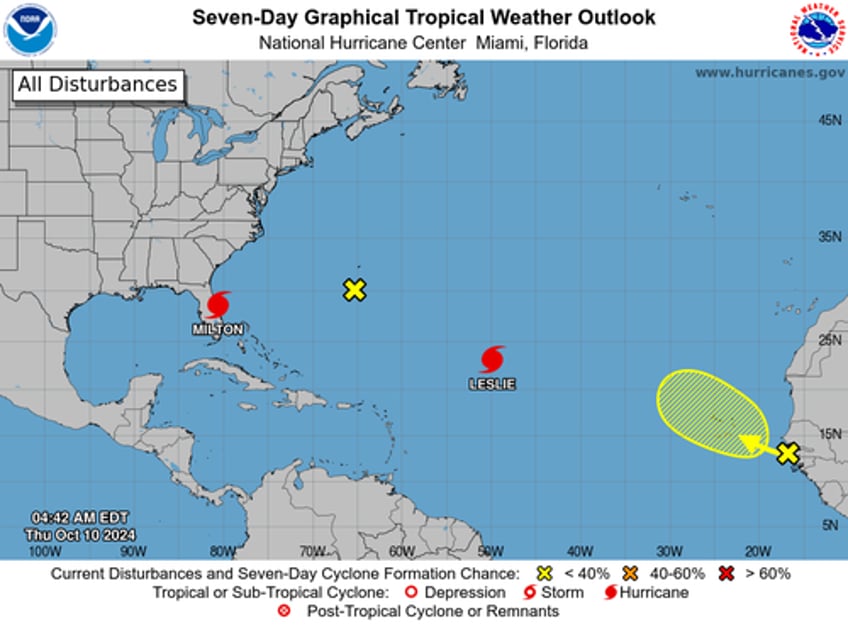 hurricane milton swamps florida leaves 3 million without power 