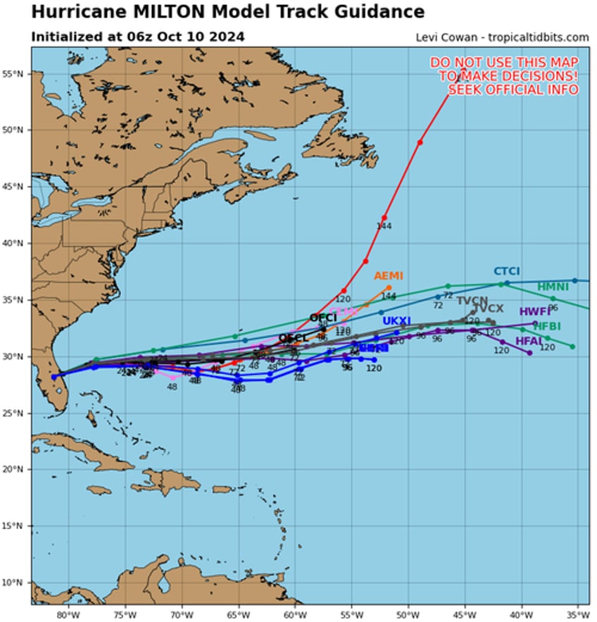 hurricane milton swamps florida leaves 3 million without power 