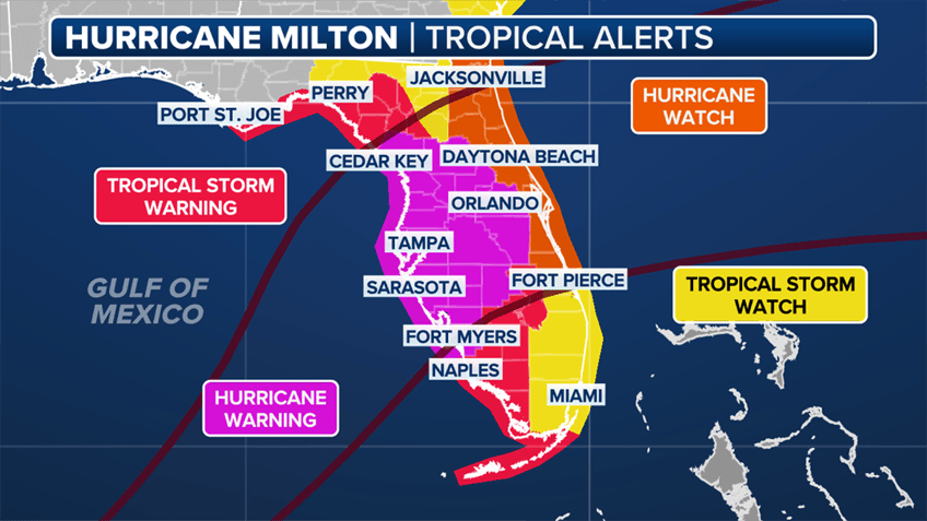 hurricane milton to intensify and swell in size before unleashing on florida and more top headlines