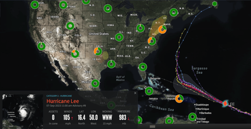 hurricane season could pummel american supply chains