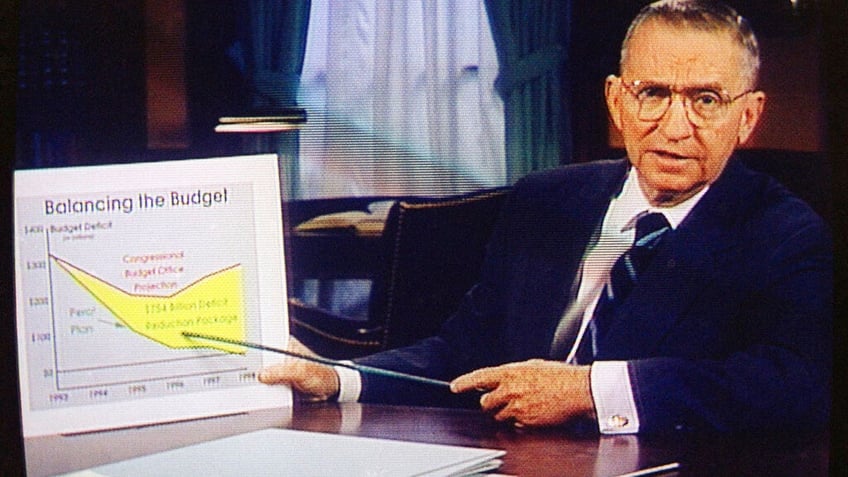 Ross Perot