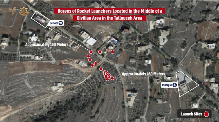 idf 90 of hezbollah rockets fired from civilian areas in lebanon