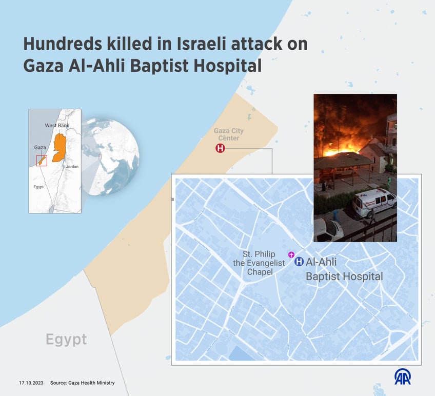 idf palestinian islamic jihad rocket misfire caused hospital explosion