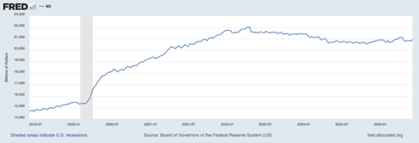 if youve got money in the markets you need to read this