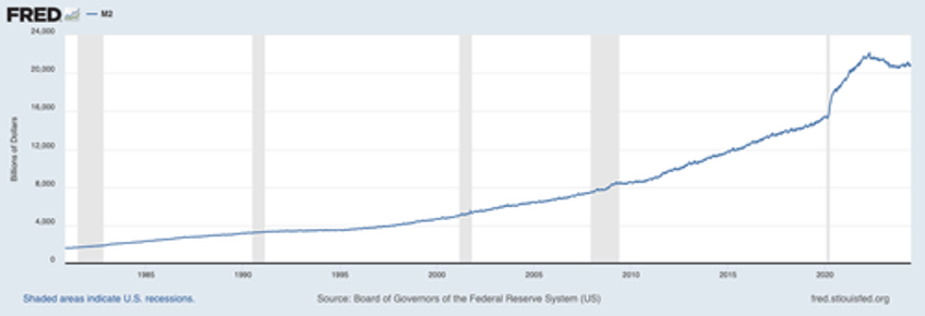 if youve got money in the markets you need to read this