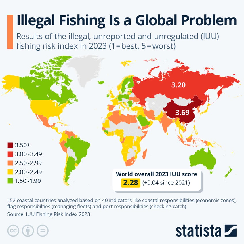 Infographic: Illegal Fishing Is a Global Problem | Statista