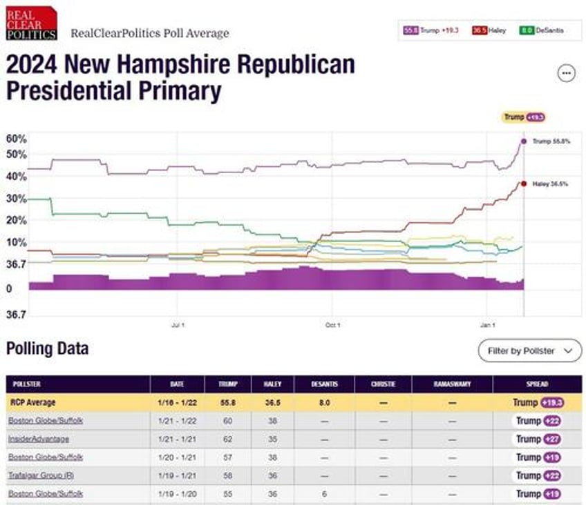 im never nikki rand paul hammers haley ahead of decisive new hampshire gop primary