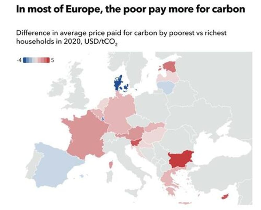 imf carbon taxes hurt the poor also the imf we need a global carbon tax