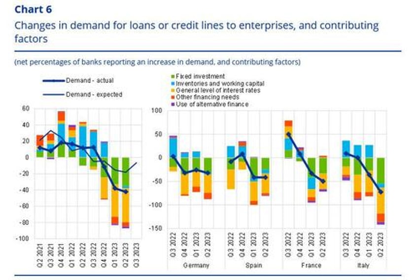 imf raises global gdp outlook warns not out of the woods as inflation proves sticky