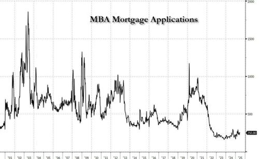 in historic acceptance of crypto fhfa instructs fannie freddie to count crypto assets