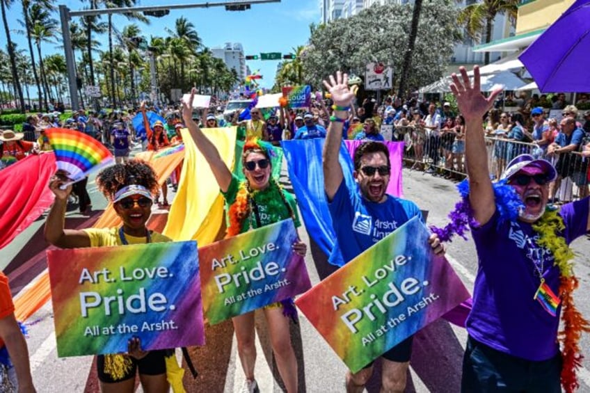 Pride organizers in the US have been losing sponsorship from companies during a period of
