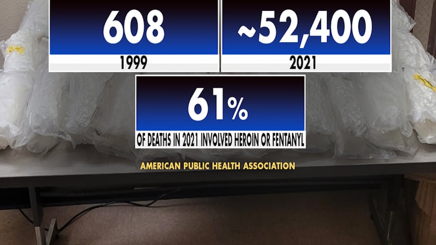 Increase in deaths associated with meth