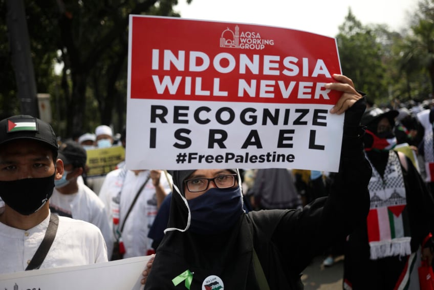 indonesia may normalize relations with israel to join oecd