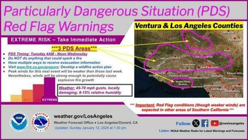 inferno plagued palisades braces for santa ana windstorm as death toll rises