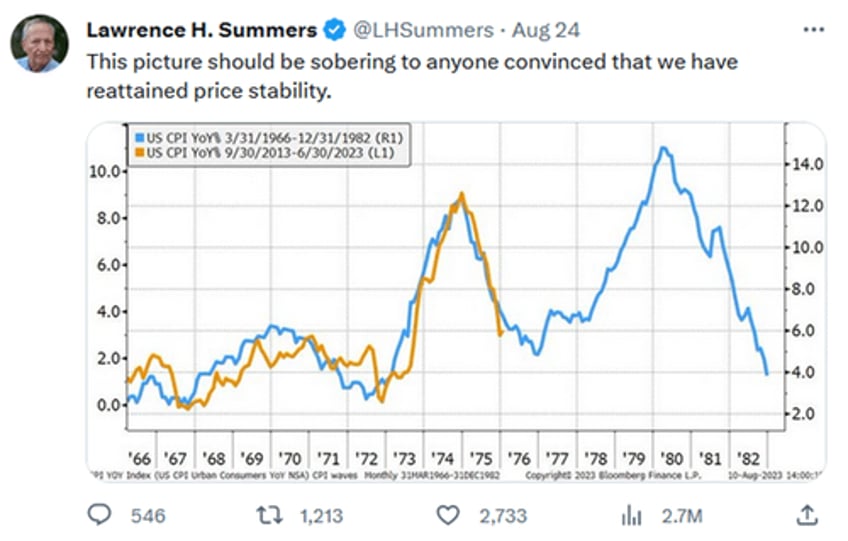 inflation deficits qt oh my