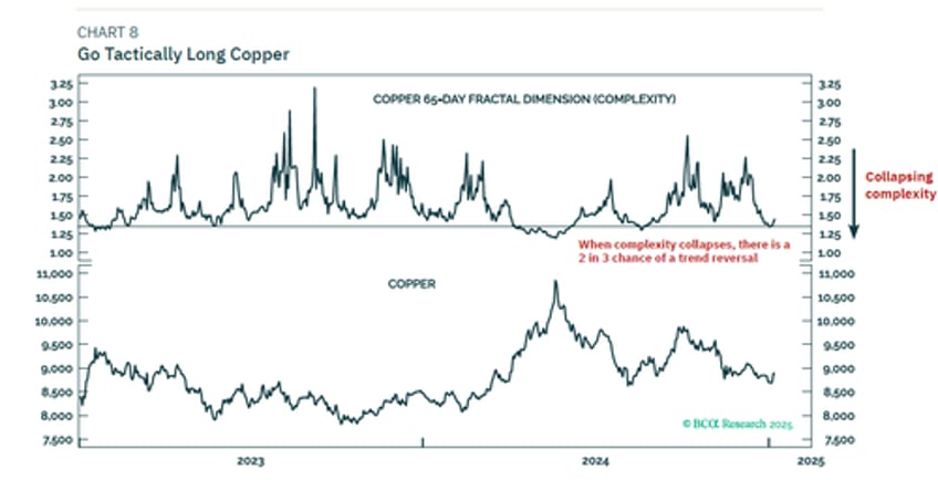 inflation expectations will keep rising in 2025 and it matters most in japan