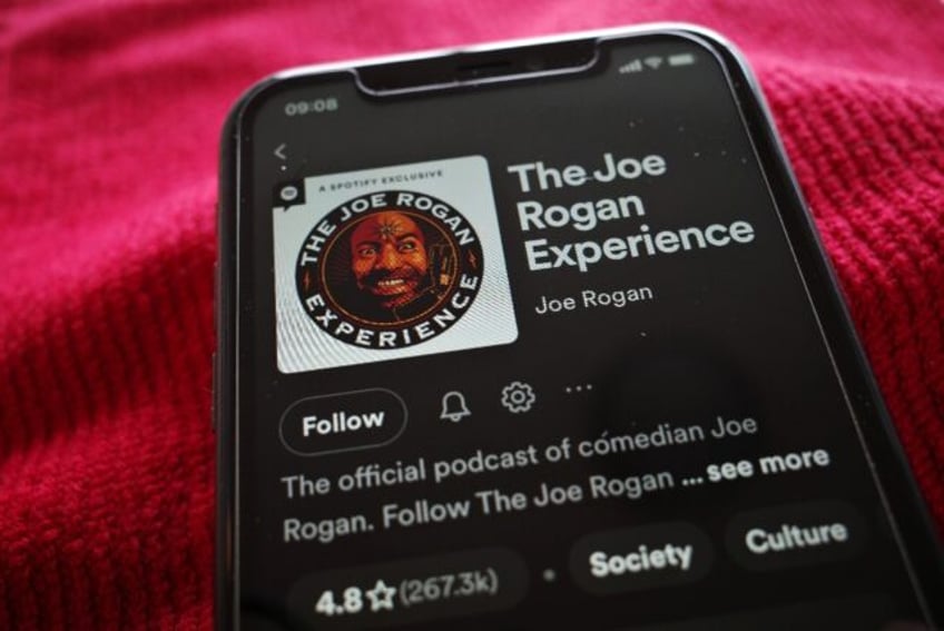 Joe Rogan's podcast has the largest audience in the world, with 14 million followers on Sp