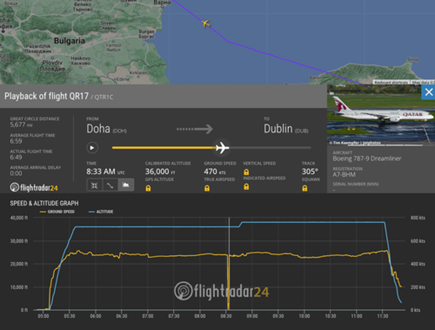 injuries reported after qatar airways boeing 787 hits turbulence