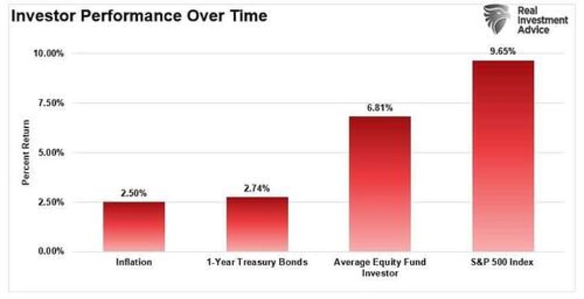 investing lessons from your mother