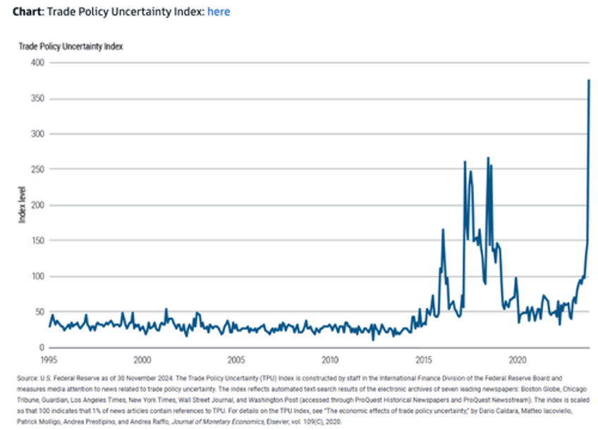 investors at goldmans global macro event more downbeat on china amid fragile recovery risk