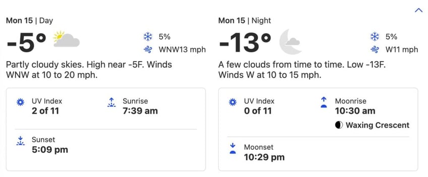 iowa forecast predicts frigid caucus night with below zero temperatures